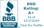 Master Spas BBB Business Review